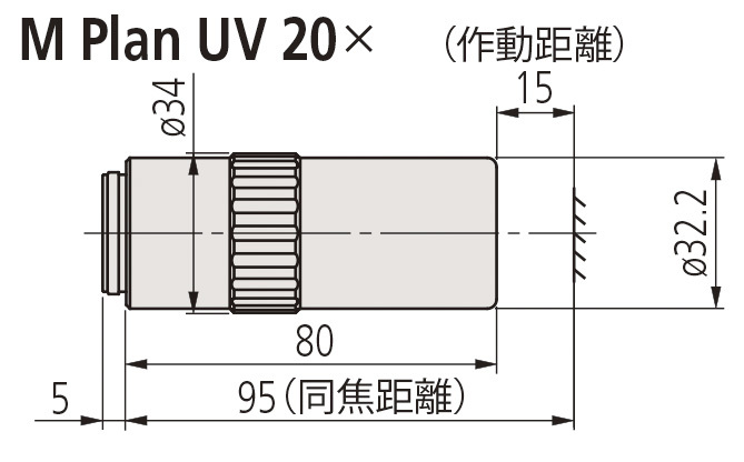 明視野用紫外域補正対物レンズ M Plan UV | 商品 | ミツトヨ 明視野用紫外域補正対物レンズ M Plan UV | 商品 | ミツトヨ